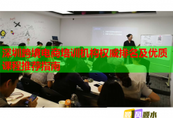 深圳跨境电商培训机构权威排名及优质课程推荐指南