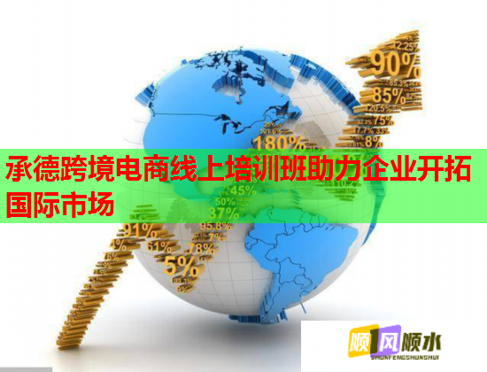 承德跨境电商线上培训班助力企业开拓国际市场